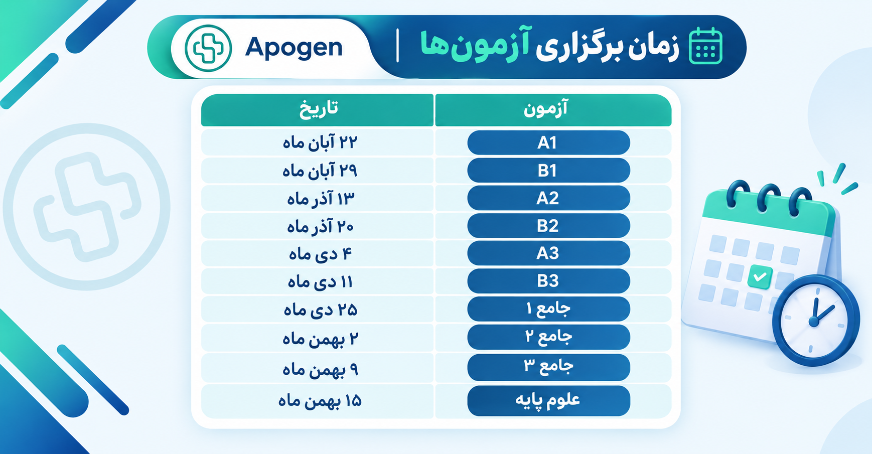نمودار تقویم آزمون‌های آمادگی علوم پایه پزشکی آپوژن که تاریخ آزمون جامع ۱۵ بهمن ۱۴۰۵ را نشان می‌دهد، همراه با مشخصات آزمون شامل برگزاری هفتگی در روزهای جمعه پیش از آزمون جامع از ساعت ۸ صبح تا ۱۸، شرکت